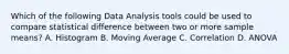 Which of the following Data Analysis tools could be used to compare statistical difference between two or more sample means? A. Histogram B. Moving Average C. Correlation D. ANOVA