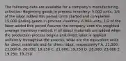 The following data are available for a company's manufacturing activities: Beginning goods in process inventory: 5,000 units, 1/4 of the labor added this period Units started and completed: 15,000 Ending goods in process inventory: 6,000 units, 1/2 of the labor added this period Assume the company uses the weighted-average inventory method. If all direct materials are added when the production process begins and direct labor is applied uniformly throughout the process, what are the equivalent units for direct materials and for direct labor, respectively? A. 21,000; 23,000 B. 26,000; 19,250 C. 21,000; 19,250 D. 26,000; 23,000 E. 19,250; 19,250