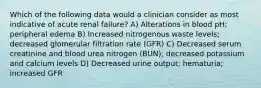 Which of the following data would a clinician consider as most indicative of acute renal failure? A) Alterations in blood pH; peripheral edema B) Increased nitrogenous waste levels; decreased glomerular filtration rate (GFR) C) Decreased serum creatinine and blood urea nitrogen (BUN); decreased potassium and calcium levels D) Decreased urine output; hematuria; increased GFR