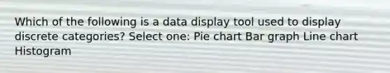 Which of the following is a data display tool used to display discrete categories? Select one: Pie chart Bar graph Line chart Histogram