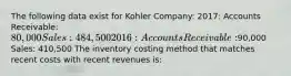 The following data exist for Kohler Company: 2017: Accounts Receivable: 80,000 Sales: 484,500 2016: Accounts Receivable:90,000 Sales: 410,500 The inventory costing method that matches recent costs with recent revenues is: