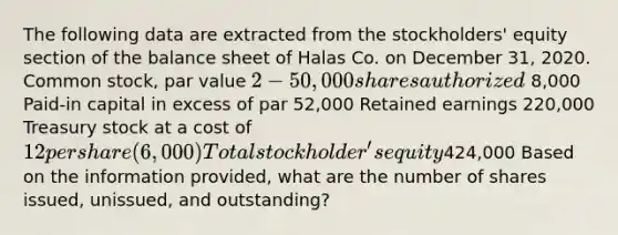 The following data are extracted from the stockholders' equity section of the balance sheet of Halas Co. on December 31, 2020. Common stock, par value 2 - 50,000 shares authorized 8,000 Paid-in capital in excess of par 52,000 Retained earnings 220,000 Treasury stock at a cost of 12 per share (6,000) Total stockholder's equity424,000 Based on the information provided, what are the number of shares issued, unissued, and outstanding?