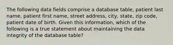 The following data fields comprise a database table, patient last name, patient first name, street address, city, state, zip code, patient date of birth. Given this information, which of the following is a true statement about maintaining the data integrity of the database table?