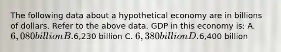 The following data about a hypothetical economy are in billions of dollars. Refer to the above data. GDP in this economy is: A. 6,080 billion B.6,230 billion C. 6,380 billion D.6,400 billion