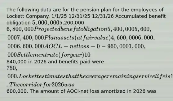 The following data are for the pension plan for the employees of Lockett Company. 1/1/25 12/31/25 12/31/26 Accumulated benefit obligation 5,000,0005,200,000 6,800,000 Projected benefit obligation 5,400,000 5,600,000 7,400,000 Plan assets (at fair value) 4,600,000 6,000,000 6,600,000 AOCL - net loss -0- 960,000 1,000,000 Settlement rate (for year) 10% 9% Expected rate of return (for year) 8% 7% Lockett's contribution was840,000 in 2026 and benefits paid were 750,000. Lockett estimates that the average remaining service life is 15 years. The corridor for 2026 was600,000. The amount of AOCI-net loss amortized in 2026 was