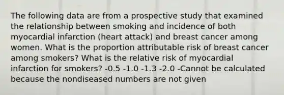 The following data are from a prospective study that examined the relationship between smoking and incidence of both myocardial infarction (heart attack) and breast cancer among women. What is the proportion attributable risk of breast cancer among smokers? What is the relative risk of myocardial infarction for smokers? -0.5 -1.0 -1.3 -2.0 -Cannot be calculated because the nondiseased numbers are not given