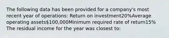 The following data has been provided for a company's most recent year of operations: Return on investment20%Average operating assets100,000Minimum required rate of return15% The residual income for the year was closest to: