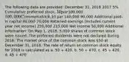 The following data are provided: December 31, 2018 2017 5% Cumulative preferred stock, 50 par100,000 100,000 Common stock,10 par 140,000 90,000 Additional paid-in capital 80,000 70,000 Retained earnings (includes current year net income) 250,000 215,000 Net income 50,000 Additional information: On May 1, 2018, 5,000 shares of common stock were issued. The preferred dividends were not declared during 2018. The market price of the common stock was 50 at December 31, 2018. The rate of return on common stock equity for 2018 is calculated as a. 50 ÷ 420. b. 50 ÷ 470. c. 45 ÷ 420. d. 45 ÷ 470