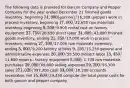 The following data is provided for Garcon Company and Pepper Company for the year ended December 21 finished goods inventory, beginning 14,900 (garcon) /16,300 (pepper) work in process inventory, beginning 17,000 /22,650 raw materials inventory beginning 9,500 /9,900 rental cost on factory equipment 27,750 /26,650 direct labor 24,600 /43,800 finished goods inventory, ending 21,350 /17,000 work in process inventory, ending 27,100 /17,000 raw materials inventory, ending 5,600 /9,200 factory utilities 9,150 /15,250 general and administrative expenses 26,000 /55,500 indirect labor 13,450 /11,600 repairs - factory equipment 5,660 /1,700 raw materials purchases 39,000 /69,000 selling expenses 59,200 /55,300 sales 271,020 /397,300 cash 33,000 /16,200 accounts receivable, net 15,600 /24,450 compute the total prime costs for both garcon and pepper company