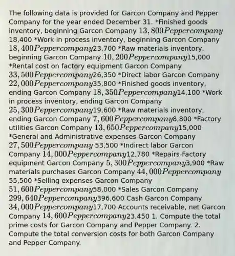 The following data is provided for Garcon Company and Pepper Company for the year ended December 31. *Finished goods inventory, beginning Garcon Company 13,800 Pepper company 18,400 *Work in process inventory, beginning Garcon Company 18,400 Pepper company23,700 *Raw materials inventory, beginning Garcon Company 10,200 Pepper company15,000 *Rental cost on factory equipment Garcon Company 33,500 Pepper company26,350 *Direct labor Garcon Company 22,000 Pepper company35,800 *Finished goods inventory, ending Garcon Company 18,350 Pepper company14,100 *Work in process inventory, ending Garcon Company 25,300 Pepper company19,600 *Raw materials inventory, ending Garcon Company 7,600 Pepper company8,800 *Factory utilities Garcon Company 13,650 Pepper company15,000 *General and Administrative expenses Garcon Company 27,500 Pepper company 53,500 *Indirect labor Garcon Company 14,000 Pepper company12,780 *Repairs-Factory equipment Garcon Company 5,300 Pepper company3,900 *Raw materials purchases Garcon Company 44,000 Pepper company55,500 *Selling expenses Garcon Company 51,600 Pepper company58,000 *Sales Garcon Company 299,640 Pepper company396,600 Cash Garcon Company 34,000 Pepper company17,700 Accounts receivable, net Garcon Company 14,600 Pepper company23,450 1. Compute the total prime costs for Garcon Company and Pepper Company. 2. Compute the total conversion costs for both Garcon Company and Pepper Company.