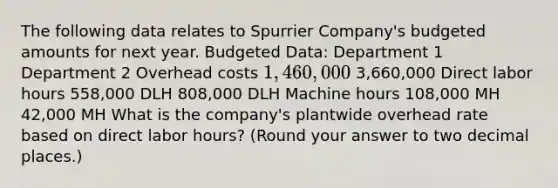 The following data relates to Spurrier Company's budgeted amounts for next year. Budgeted Data: Department 1 Department 2 Overhead costs 1,460,000 3,660,000 Direct labor hours 558,000 DLH 808,000 DLH Machine hours 108,000 MH 42,000 MH What is the company's plantwide overhead rate based on direct labor hours? (Round your answer to two decimal places.)