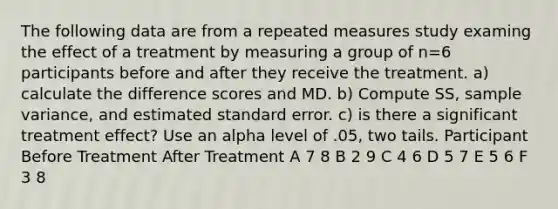 The following data are from a repeated measures study examing the effect of a treatment by measuring a group of n=6 participants before and after they receive the treatment. a) calculate the difference scores and MD. b) Compute SS, sample variance, and estimated standard error. c) is there a significant treatment effect? Use an alpha level of .05, two tails. Participant Before Treatment After Treatment A 7 8 B 2 9 C 4 6 D 5 7 E 5 6 F 3 8