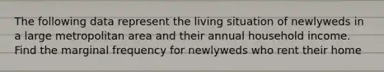 The following data represent the living situation of newlyweds in a large metropolitan area and their annual household income. Find the marginal frequency for newlyweds who rent their home