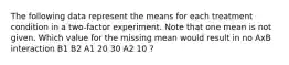 The following data represent the means for each treatment condition in a two-factor experiment. Note that one mean is not given. Which value for the missing mean would result in no AxB interaction B1 B2 A1 20 30 A2 10 ?