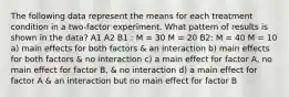 The following data represent the means for each treatment condition in a two-factor experiment. What pattern of results is shown in the data? A1 A2 B1 : M = 30 M = 20 B2: M = 40 M = 10 a) main effects for both factors & an interaction b) main effects for both factors & no interaction c) a main effect for factor A, no main effect for factor B, & no interaction d) a main effect for factor A & an interaction but no main effect for factor B