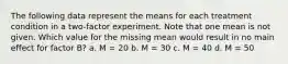 The following data represent the means for each treatment condition in a two-factor experiment. Note that one mean is not given. Which value for the missing mean would result in no main effect for factor B? a. M = 20 b. M = 30 c. M = 40 d. M = 50