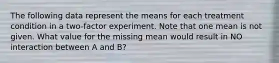 The following data represent the means for each treatment condition in a two-factor experiment. Note that one mean is not given. What value for the missing mean would result in NO interaction between A and B?