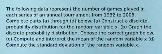 The following data represent the number of games played in each series of an annual tournament from 1932 to 2003. Complete parts​ (a) through​ (d) below. (a) Construct a discrete probability distribution for the random variable x. (b) Graph the discrete probability distribution. Choose the correct graph below. (c) Compute and interpret the mean of the random variable x (d) Compute the standard deviation of the random variable x.