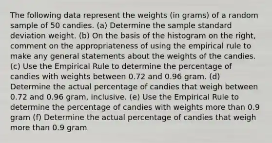 The following data represent the weights​ (in grams) of a random sample of 50 candies. ​(a) Determine the sample standard deviation weight. ​(b) On the basis of the histogram on the​ right, comment on the appropriateness of using the empirical rule to make any general statements about the weights of the candies. ​(c) Use the Empirical Rule to determine the percentage of candies with weights between 0.72 and 0.96 gram. (d) Determine the actual percentage of candies that weigh between 0.72 and 0.96 gram, inclusive. ​(e) Use the Empirical Rule to determine the percentage of candies with weights more than 0.9 gram ​(f) Determine the actual percentage of candies that weigh more than 0.9 gram