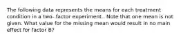 The following data represents the means for each treatment condition in a two- factor experiment.. Note that one mean is not given. What value for the missing mean would result in no main effect for factor B?