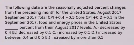 The following data are the seasonally adjusted percent changes from the preceding month for the United States. August 2017 September 2017 Total CPI +0.4 +0.5 Core CPI +0.2 +0.1 In the September 2017, food and energy prices in the United States _______ percent from their August 2017 levels. A.) decreased by 0.4 B.) decreased by 0.1 C.) increased by 0.1 D.) increased by between 0.4 and 0.5 E.) increased by more than 0.5