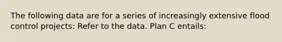 The following data are for a series of increasingly extensive flood control projects: Refer to the data. Plan C entails: