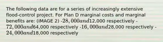 The following data are for a series of increasingly extensive flood-control project. For Plan D marginal costs and marginal benefits are: (IMAGE 2) -28,000 and12,000 respectively -72,000 and64,000 respectively -16,000 and28,000 respectively -24,000 and18,000 respectively