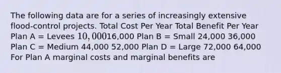 The following data are for a series of increasingly extensive flood-control projects. Total Cost Per Year Total Benefit Per Year Plan A = Levees 10,00016,000 Plan B = Small 24,000 36,000 Plan C = Medium 44,000 52,000 Plan D = Large 72,000 64,000 For Plan A marginal costs and marginal benefits are