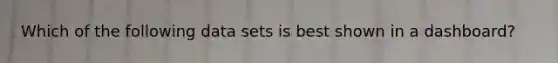 Which of the following data sets is best shown in a dashboard?