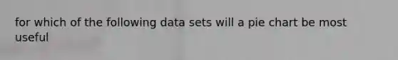 for which of the following data sets will a pie chart be most useful