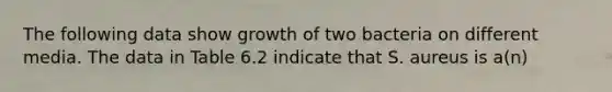 The following data show growth of two bacteria on different media. The data in Table 6.2 indicate that S. aureus is a(n)