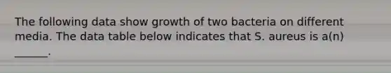 The following data show growth of two bacteria on different media. The data table below indicates that S. aureus is a(n) ______.