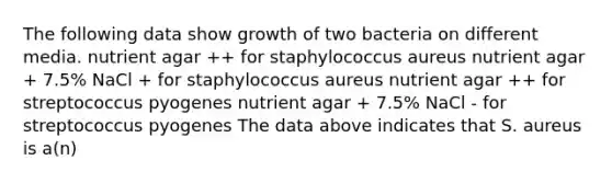 The following data show growth of two bacteria on different media. nutrient agar ++ for staphylococcus aureus nutrient agar + 7.5% NaCl + for staphylococcus aureus nutrient agar ++ for streptococcus pyogenes nutrient agar + 7.5% NaCl - for streptococcus pyogenes The data above indicates that S. aureus is a(n)