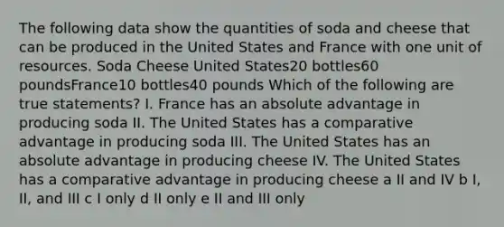 The following data show the quantities of soda and cheese that can be produced in the United States and France with one unit of resources. Soda Cheese United States20 bottles60 poundsFrance10 bottles40 pounds Which of the following are true statements? I. France has an absolute advantage in producing soda II. The United States has a comparative advantage in producing soda III. The United States has an absolute advantage in producing cheese IV. The United States has a comparative advantage in producing cheese a II and IV b I, II, and III c I only d II only e II and III only