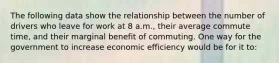 The following data show the relationship between the number of drivers who leave for work at 8 a.m., their average commute time, and their marginal benefit of commuting. One way for the government to increase economic efficiency would be for it to: