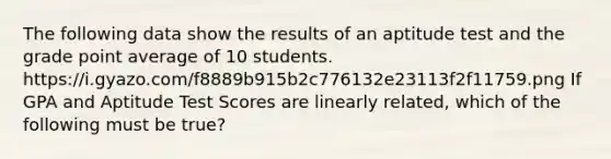 The following data show the results of an aptitude test and the grade point average of 10 students. https://i.gyazo.com/f8889b915b2c776132e23113f2f11759.png If GPA and Aptitude Test Scores are linearly related, which of the following must be true?