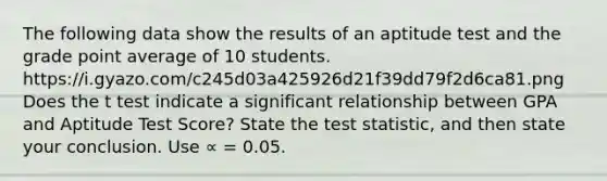 The following data show the results of an aptitude test and the grade point average of 10 students. https://i.gyazo.com/c245d03a425926d21f39dd79f2d6ca81.png Does the t test indicate a significant relationship between GPA and Aptitude Test Score? State the test statistic, and then state your conclusion. Use ∝ = 0.05.