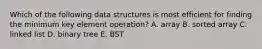 Which of the following data structures is most efficient for finding the minimum key element operation? A. array B. sorted array C. linked list D. binary tree E. BST