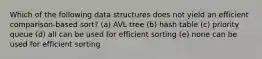 Which of the following data structures does not yield an efficient comparison-based sort? (a) AVL tree (b) hash table (c) priority queue (d) all can be used for efficient sorting (e) none can be used for efficient sorting