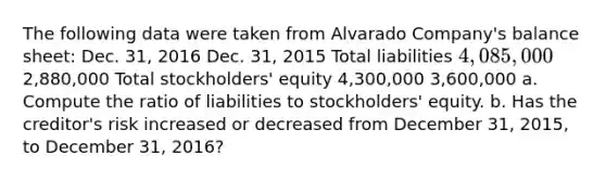 The following data were taken from Alvarado Company's balance sheet: Dec. 31, 2016 Dec. 31, 2015 Total liabilities 4,085,0002,880,000 Total stockholders' equity 4,300,000 3,600,000 a. Compute the ratio of liabilities to stockholders' equity. b. Has the creditor's risk increased or decreased from December 31, 2015, to December 31, 2016?