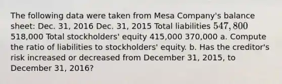 The following data were taken from Mesa Company's balance sheet: Dec. 31, 2016 Dec. 31, 2015 Total liabilities 547,800518,000 Total stockholders' equity 415,000 370,000 a. Compute the ratio of liabilities to stockholders' equity. b. Has the creditor's risk increased or decreased from December 31, 2015, to December 31, 2016?