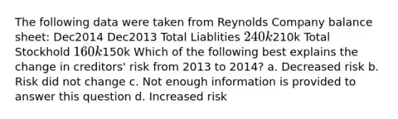 The following data were taken from Reynolds Company balance sheet: Dec2014 Dec2013 Total Liablities 240k210k Total Stockhold 160k150k Which of the following best explains the change in creditors' risk from 2013 to 2014? a. Decreased risk b. Risk did not change c. Not enough information is provided to answer this question d. Increased risk