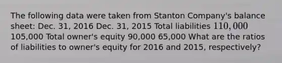 The following data were taken from Stanton Company's balance sheet: Dec. 31, 2016 Dec. 31, 2015 Total liabilities 110,000105,000 Total owner's equity 90,000 65,000 What are the ratios of liabilities to owner's equity for 2016 and 2015, respectively?