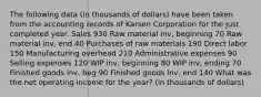 The following data (in thousands of dollars) have been taken from the accounting records of Karsen Corporation for the just completed year. Sales 930 Raw material inv, beginning 70 Raw material inv, end 40 Purchases of raw materials 190 Direct labor 150 Manufacturing overhead 210 Administrative expenses 90 Selling expenses 120 WIP inv, beginning 80 WIP inv, ending 70 Finished goods inv, beg 90 Finished goods inv, end 140 What was the net operating income for the year? (in thousands of dollars)