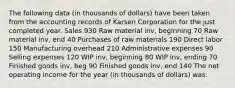 The following data (in thousands of dollars) have been taken from the accounting records of Karsen Corporation for the just completed year. Sales 930 Raw material inv, beginning 70 Raw material inv, end 40 Purchases of raw materials 190 Direct labor 150 Manufacturing overhead 210 Administrative expenses 90 Selling expenses 120 WIP inv, beginning 80 WIP inv, ending 70 Finished goods inv, beg 90 Finished goods inv, end 140 The net operating income for the year (in thousands of dollars) was: