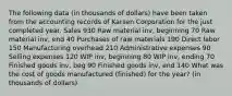 The following data (in thousands of dollars) have been taken from the accounting records of Karsen Corporation for the just completed year. Sales 930 Raw material inv, beginning 70 Raw material inv, end 40 Purchases of raw materials 190 Direct labor 150 Manufacturing overhead 210 Administrative expenses 90 Selling expenses 120 WIP inv, beginning 80 WIP inv, ending 70 Finished goods inv, beg 90 Finished goods inv, end 140 What was the cost of goods manufactured (finished) for the year? (in thousands of dollars)