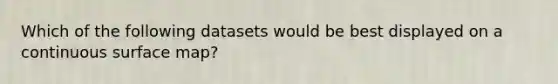 Which of the following datasets would be best displayed on a continuous surface map?