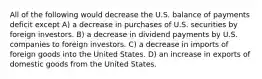 All of the following would decrease the U.S. balance of payments deficit except A) a decrease in purchases of U.S. securities by foreign investors. B) a decrease in dividend payments by U.S. companies to foreign investors. C) a decrease in imports of foreign goods into the United States. D) an increase in exports of domestic goods from the United States.