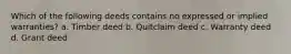 Which of the following deeds contains no expressed or implied warranties? a. Timber deed b. Quitclaim deed c. Warranty deed d. Grant deed