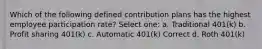 Which of the following defined contribution plans has the highest employee participation rate? Select one: a. Traditional 401(k) b. Profit sharing 401(k) c. Automatic 401(k) Correct d. Roth 401(k)